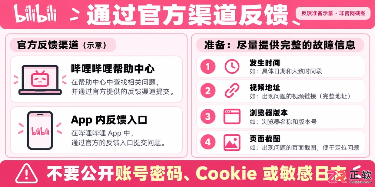 哔哩哔哩网页端无法加载评论区怎么处理