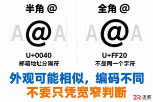 QQ邮箱地址中@必须是英文符号吗