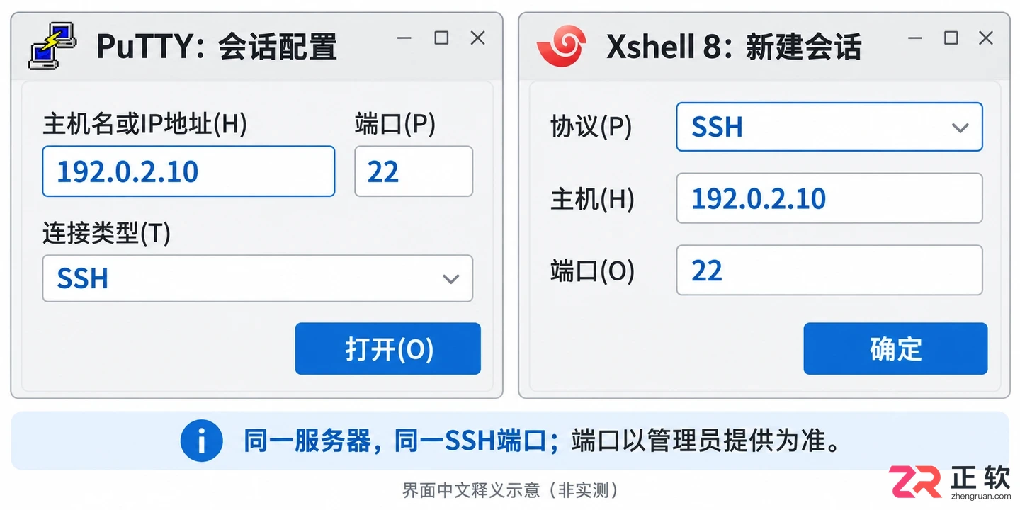 putty和xshell区别 功能与使用场景对比