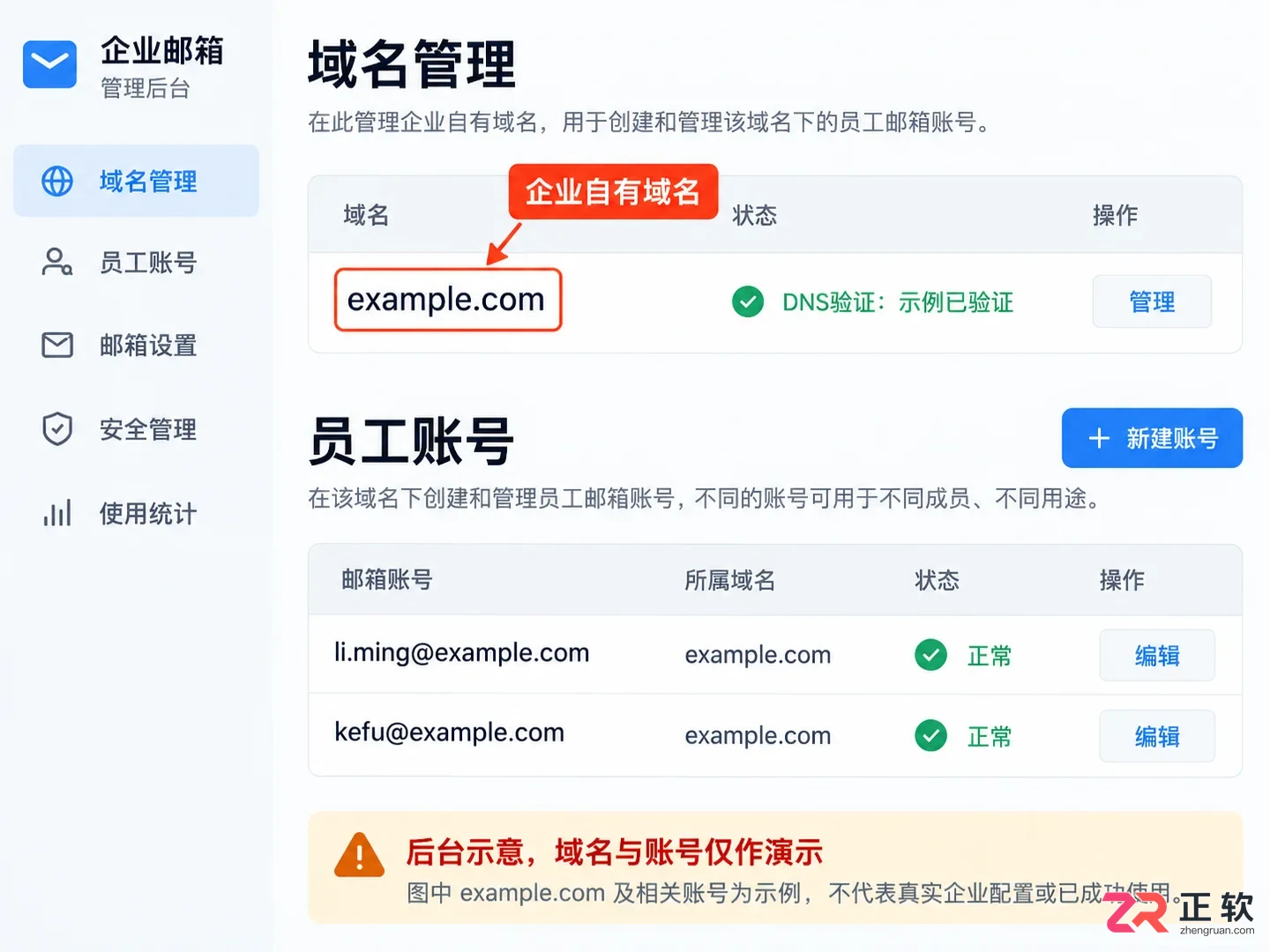 QQ邮箱企业邮箱和普通QQ邮箱格式有区别吗