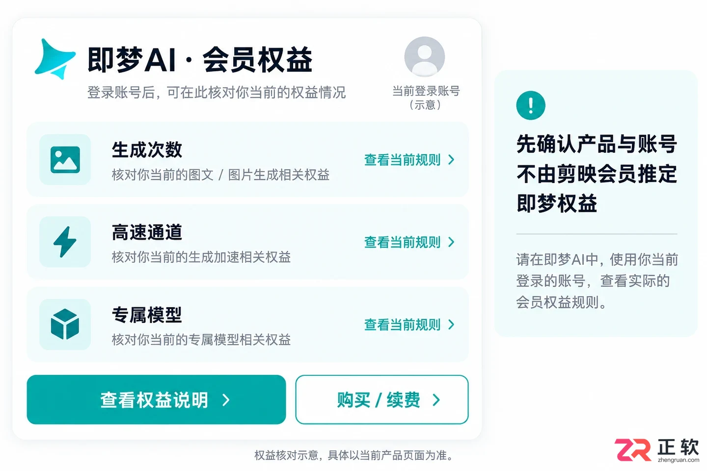即梦AI和剪映什么关系?是一家吗?