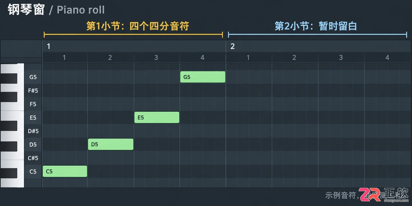 fl studio怎么复制一段音符 钢琴窗操作