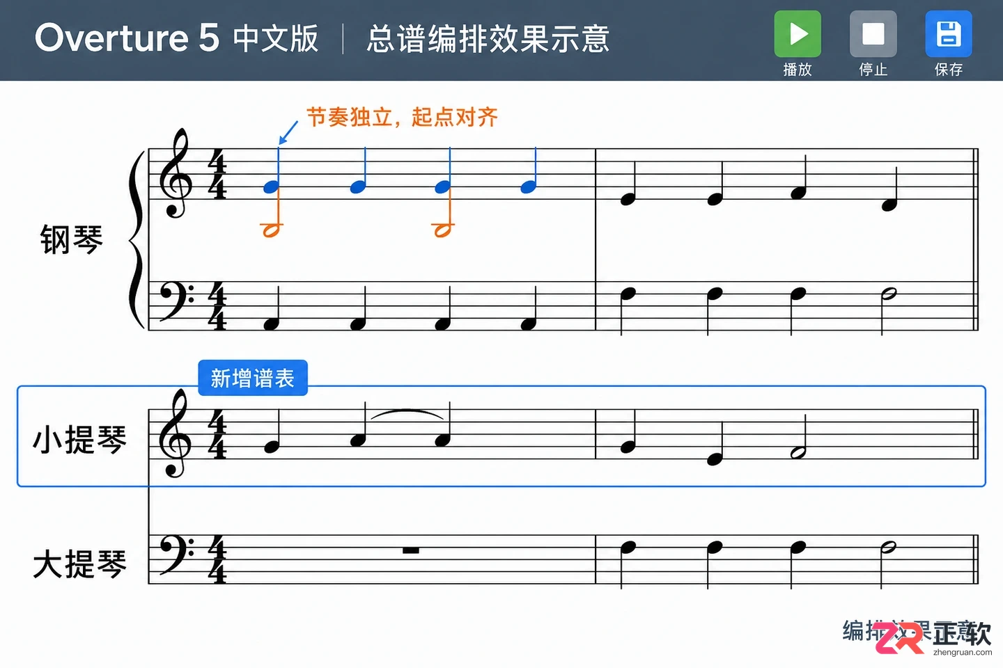 overture怎么添加谱表 多声部编排步骤