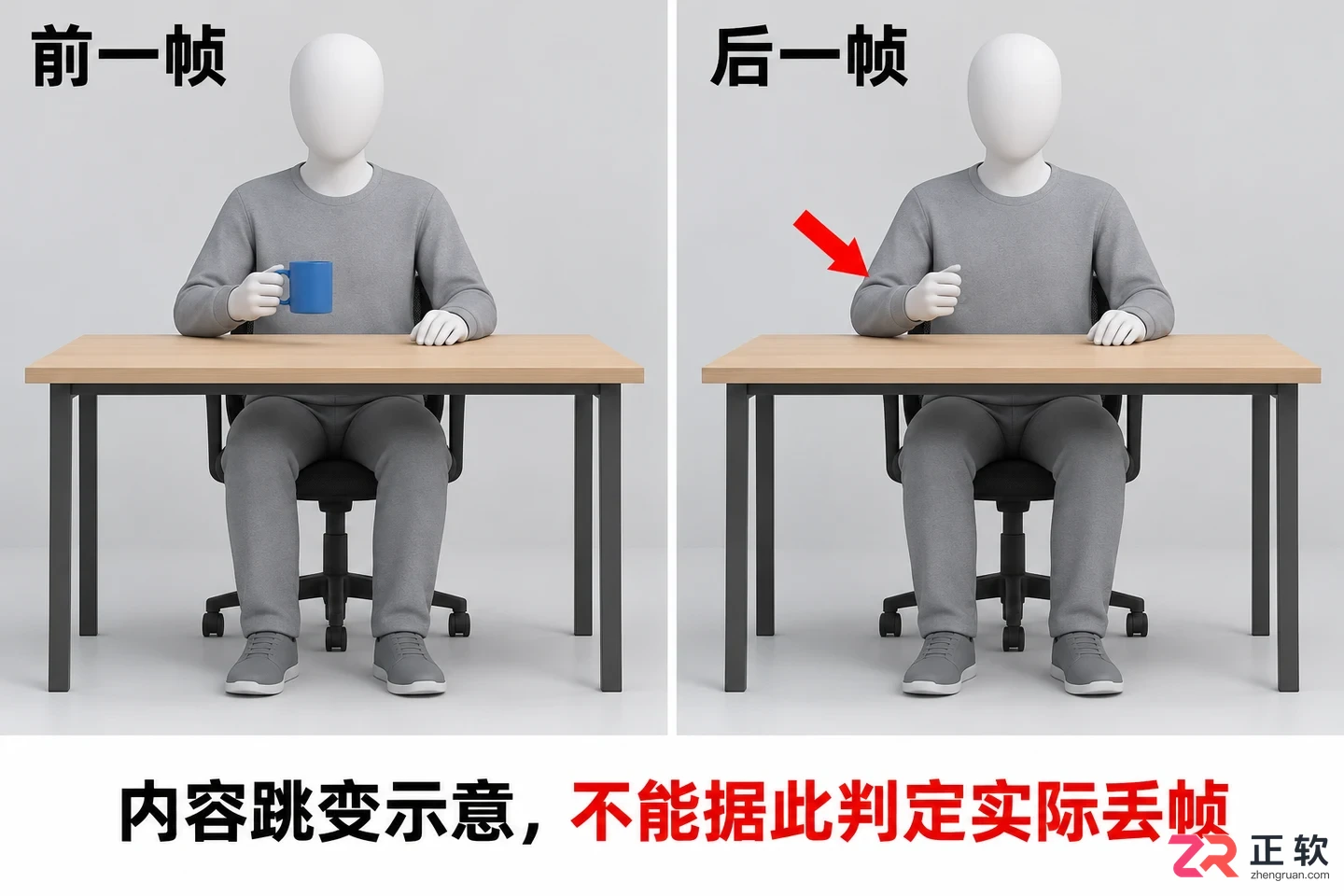 即梦AI视频不连贯、掉帧怎么解决?