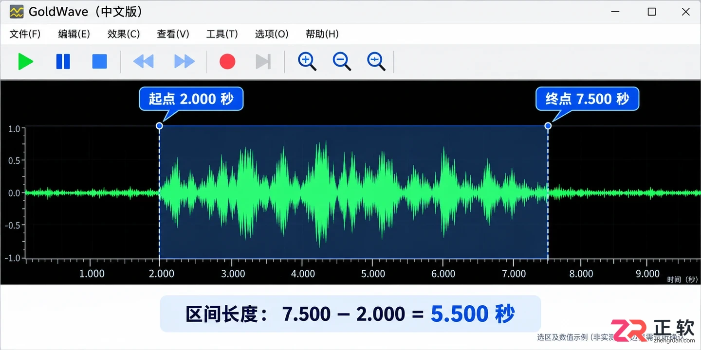goldwave怎么统计有声音的时长 查看办法