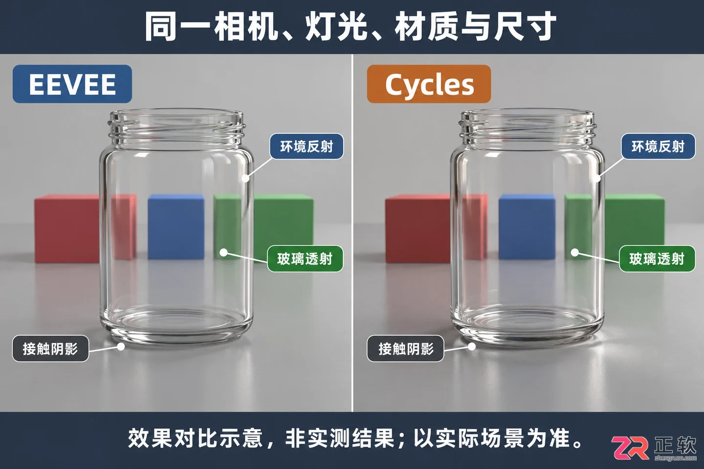 Blender渲染器怎么选择