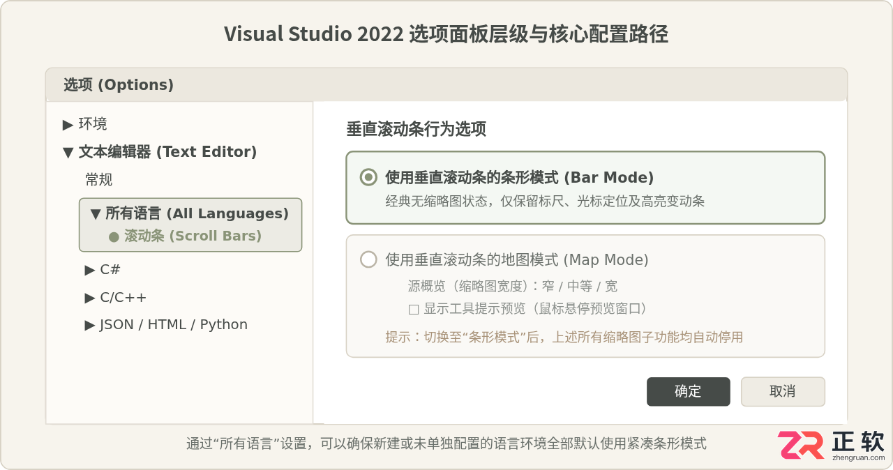 Visual Studio2022关闭编辑器滚动条代码缩略图设置