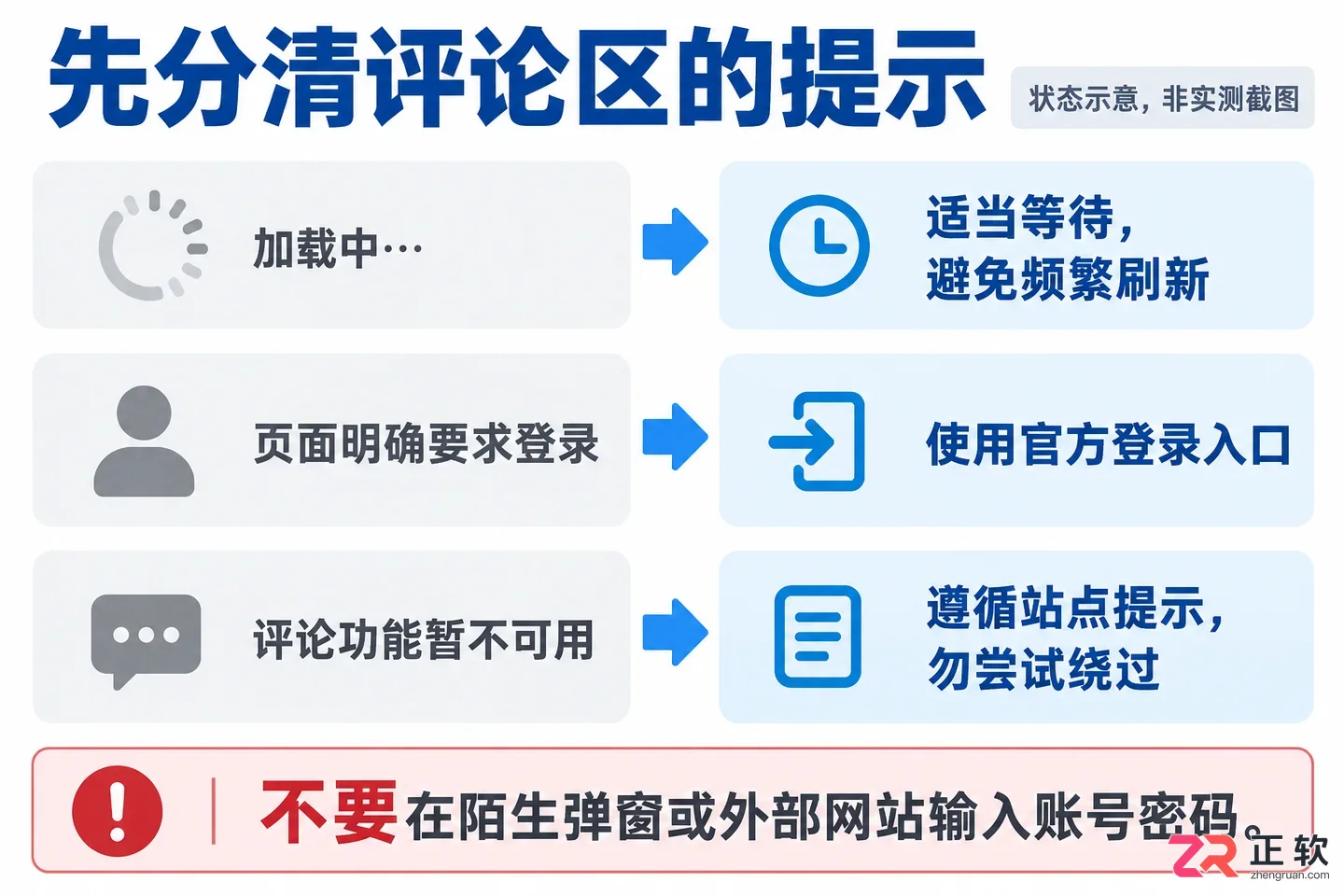 哔哩哔哩网页端无法加载评论区怎么处理