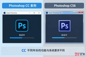 PS CC和CS6哪个版本更好
