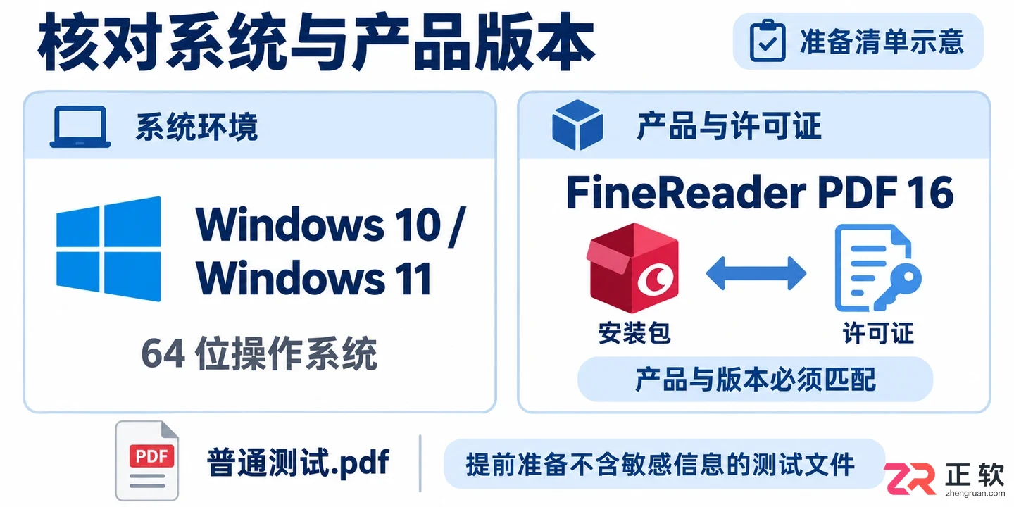 abbyyfinereader怎么安装 软件下载安装步骤