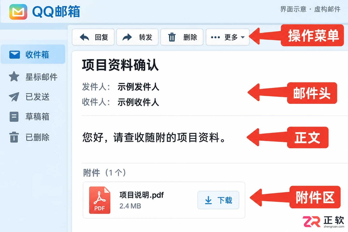 QQ邮箱邮件导出是什么格式