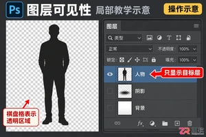 Photoshop多图层图片怎么单独抠出目标图层