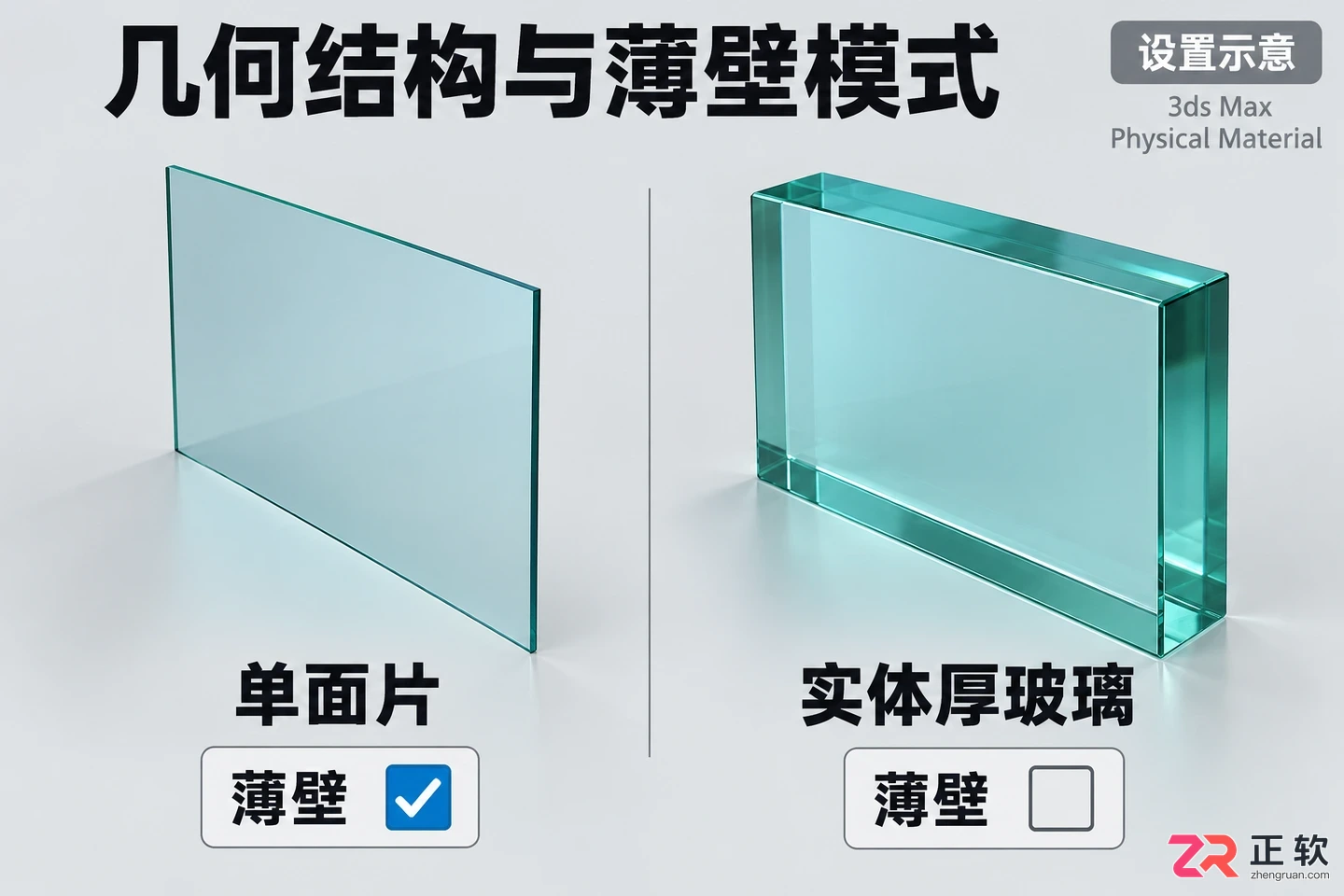 3dmax玻璃材质不透明怎么操作