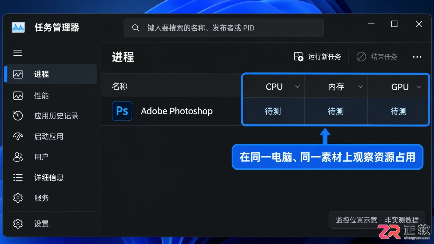 PS CC和CS6哪个版本更好