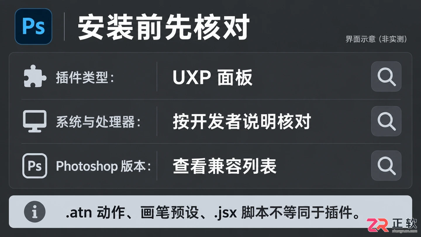 PS插件怎么用