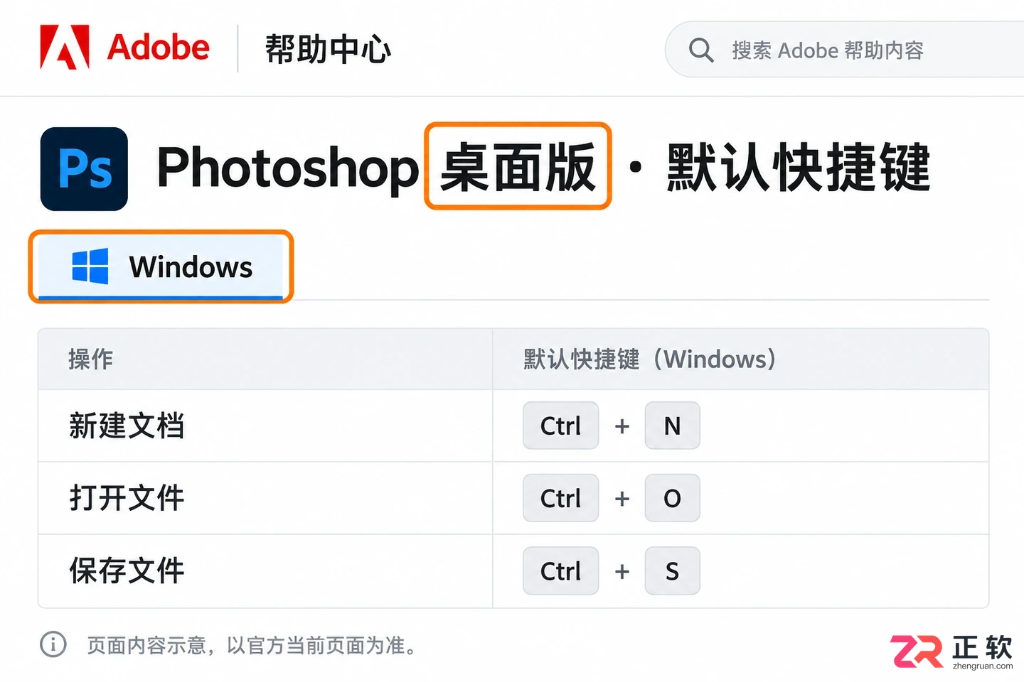PS快捷键大全截图在哪找