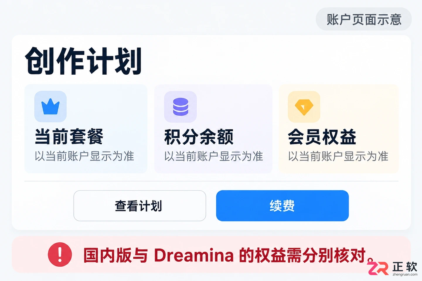 即梦AI国际版和国内版有什么区别?