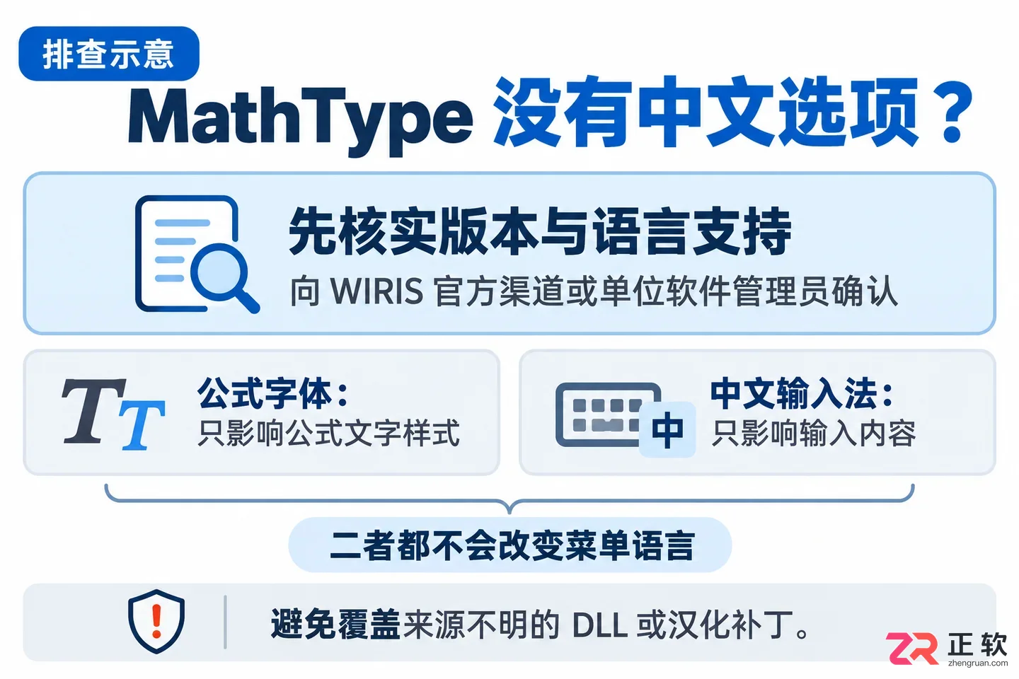 mathtype设置中文界面的详细操作教程