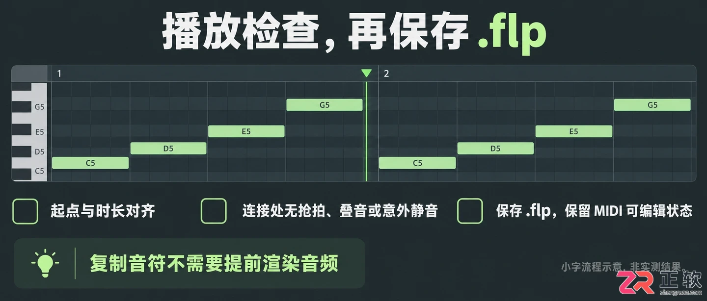 fl studio怎么复制一段音符 钢琴窗操作