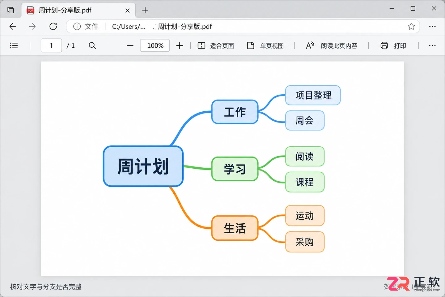 xmind怎么转换成pdf 文件转换步骤