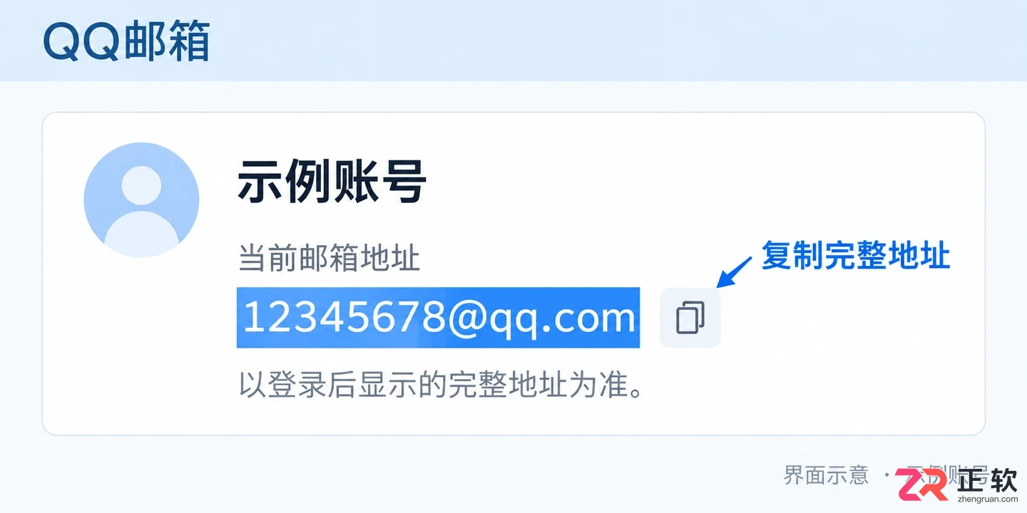 QQ号码对应的邮箱格式是什么样