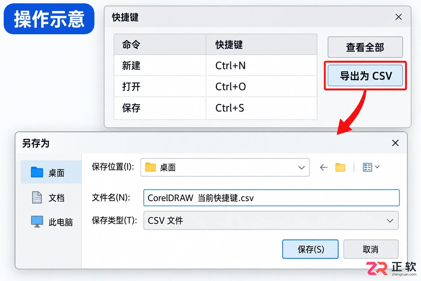 coreldraw快捷键常用大全汇总 按功能分类查询