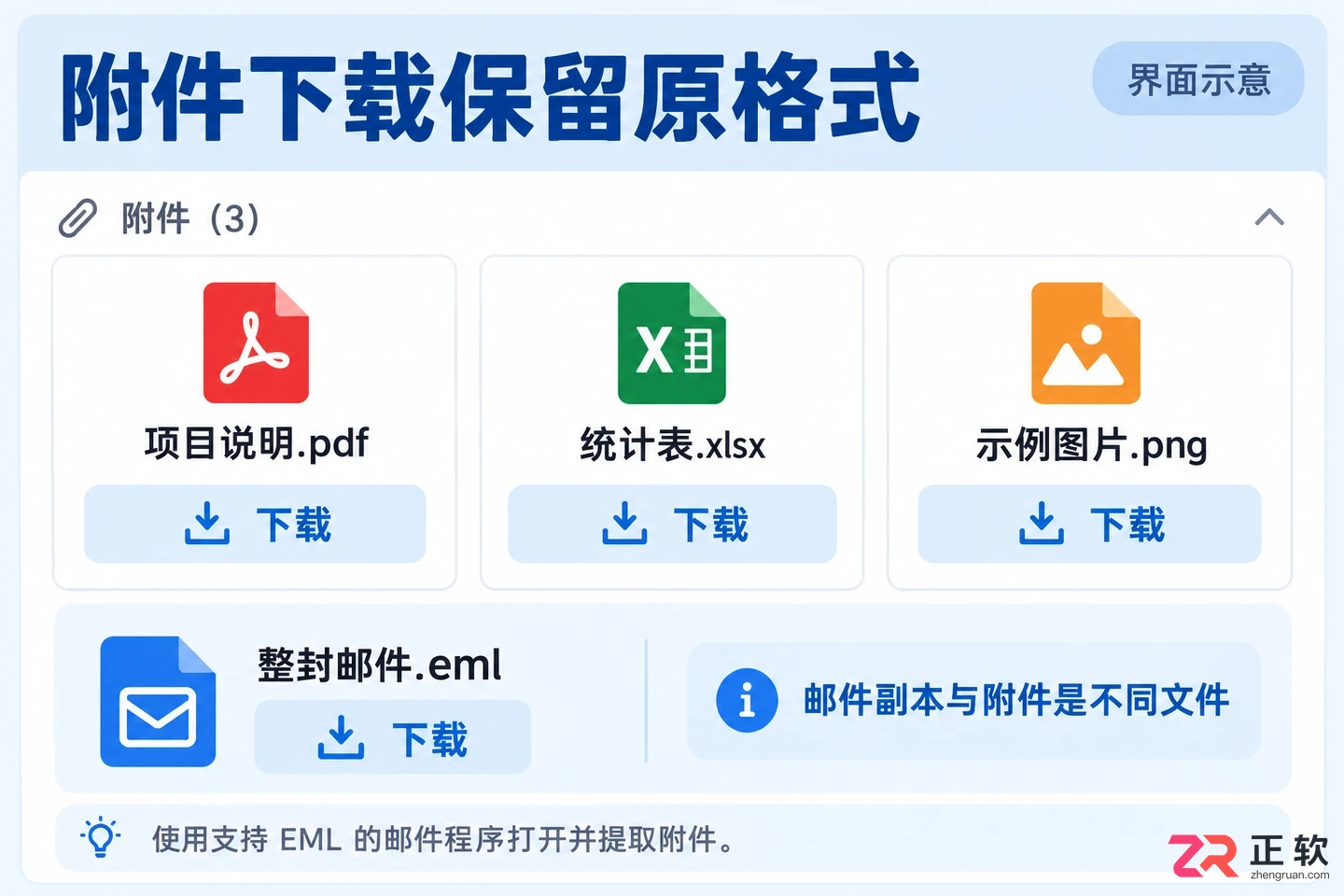 QQ邮箱邮件导出是什么格式