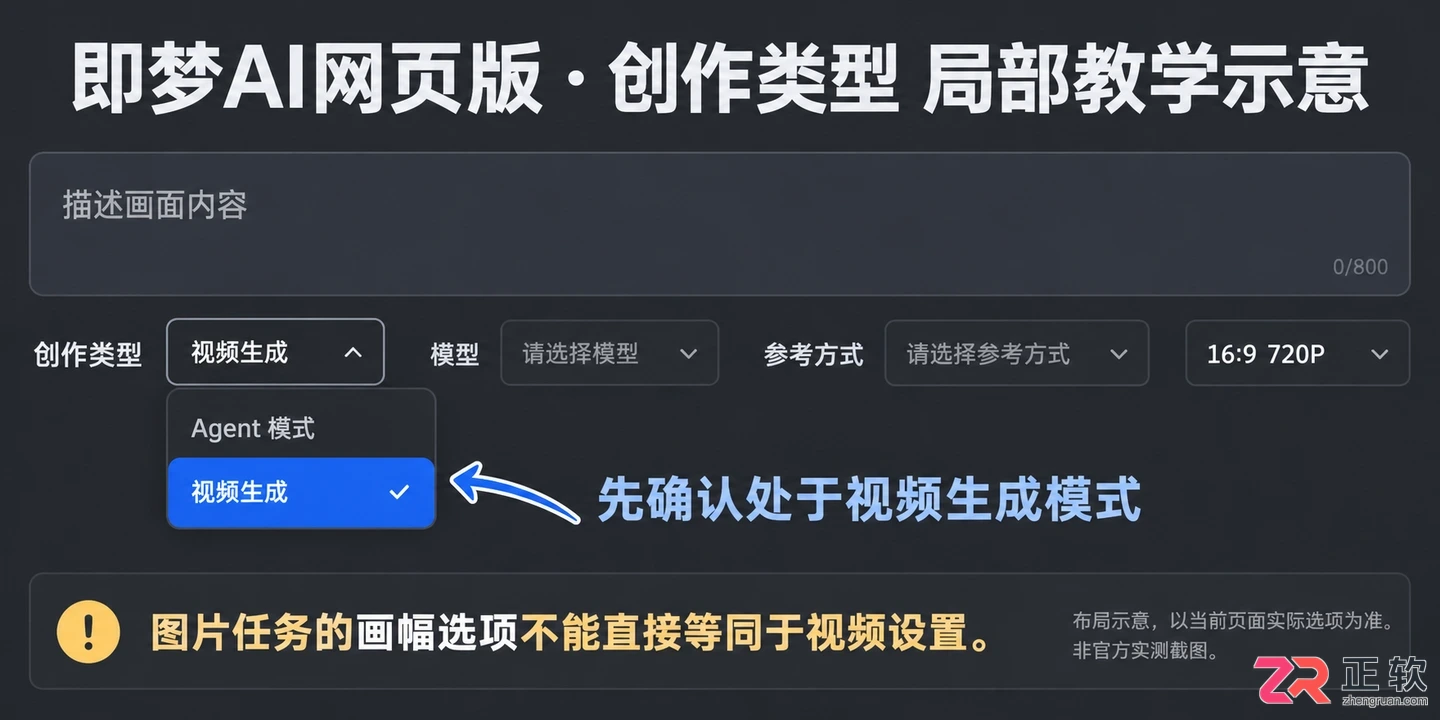 即梦AI视频比例怎么设置（9:16/16:9/1:1）？