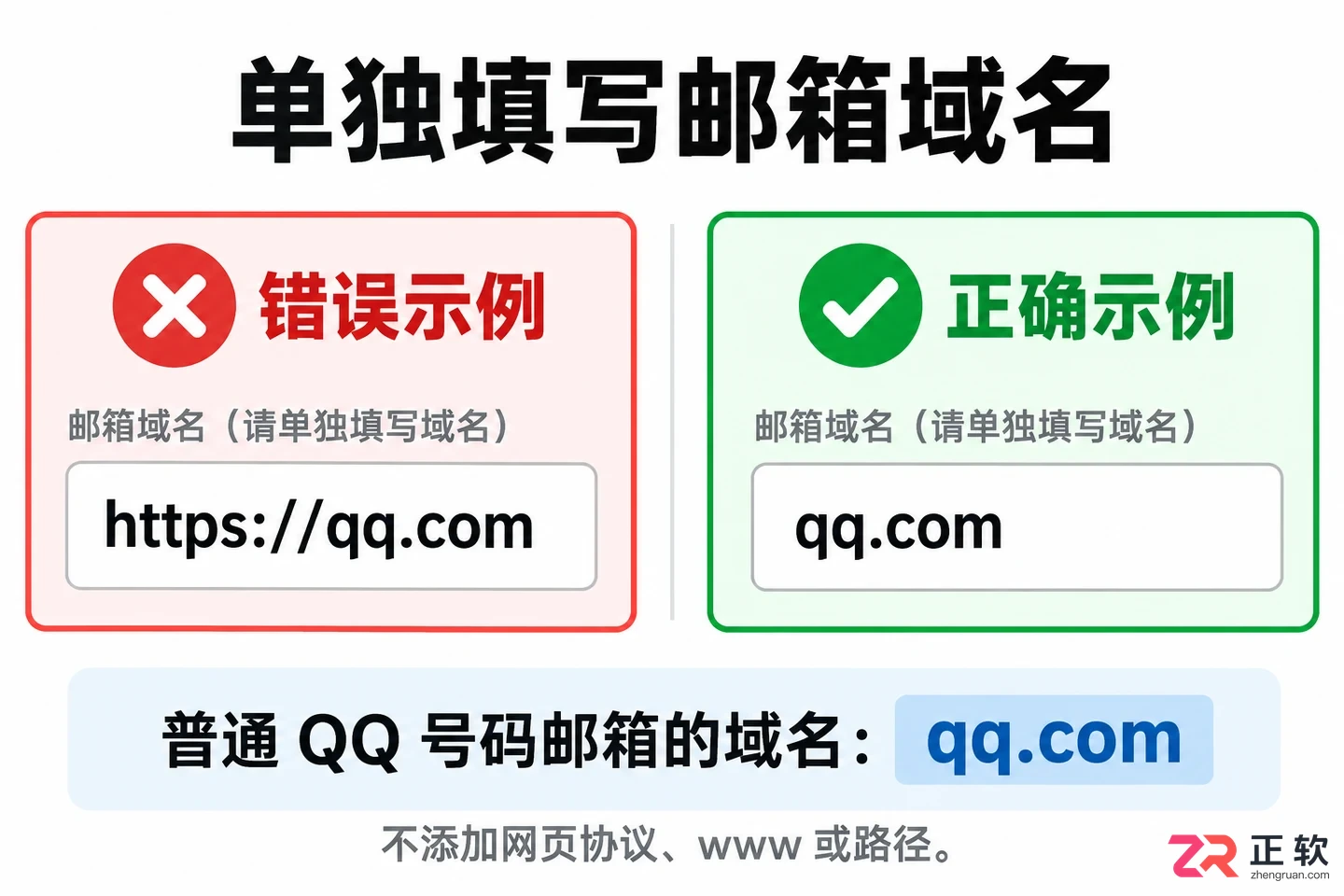 QQ邮箱地址的域名部分固定是什么