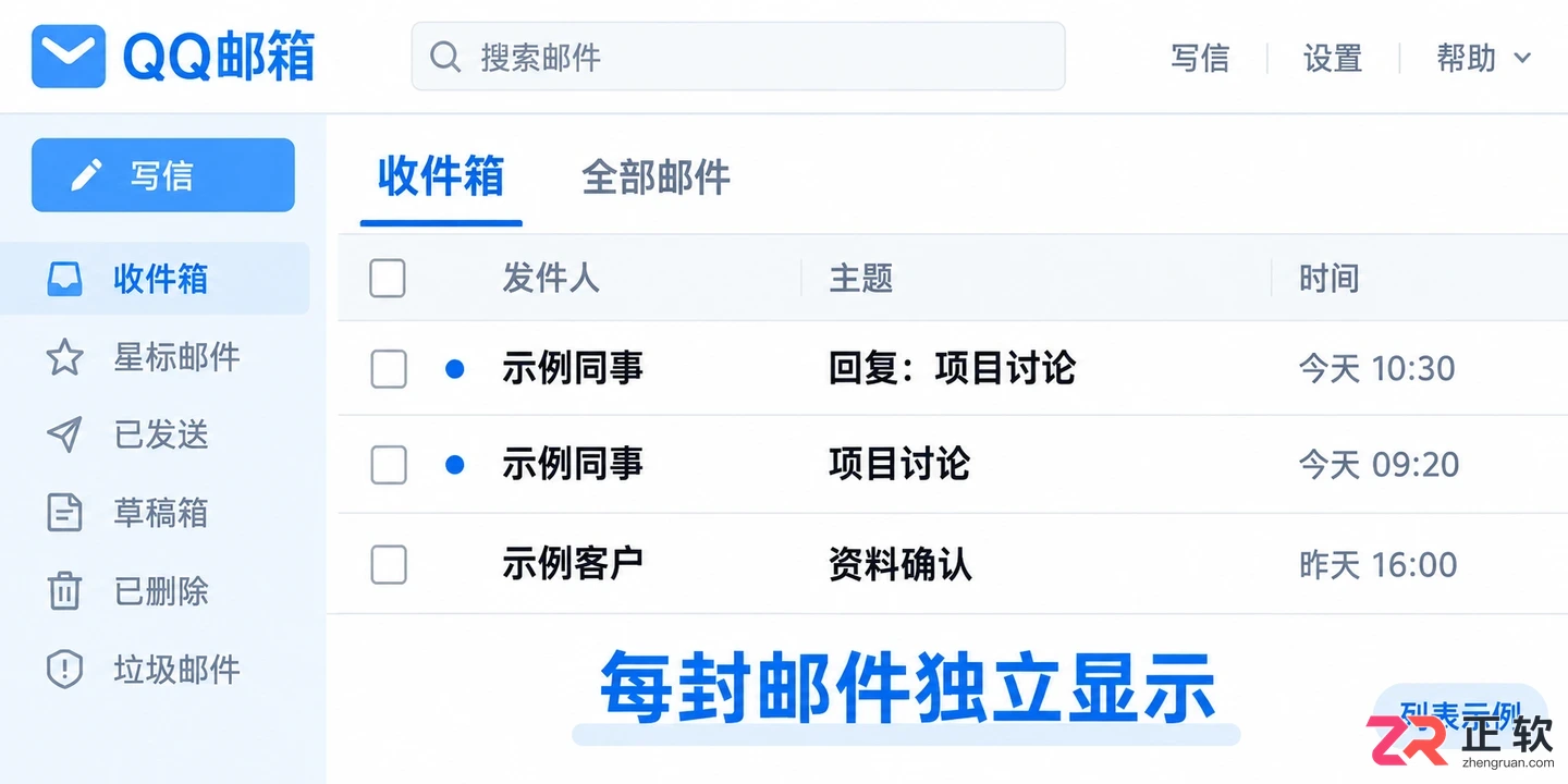 QQ邮箱怎么关闭会话邮件聚合