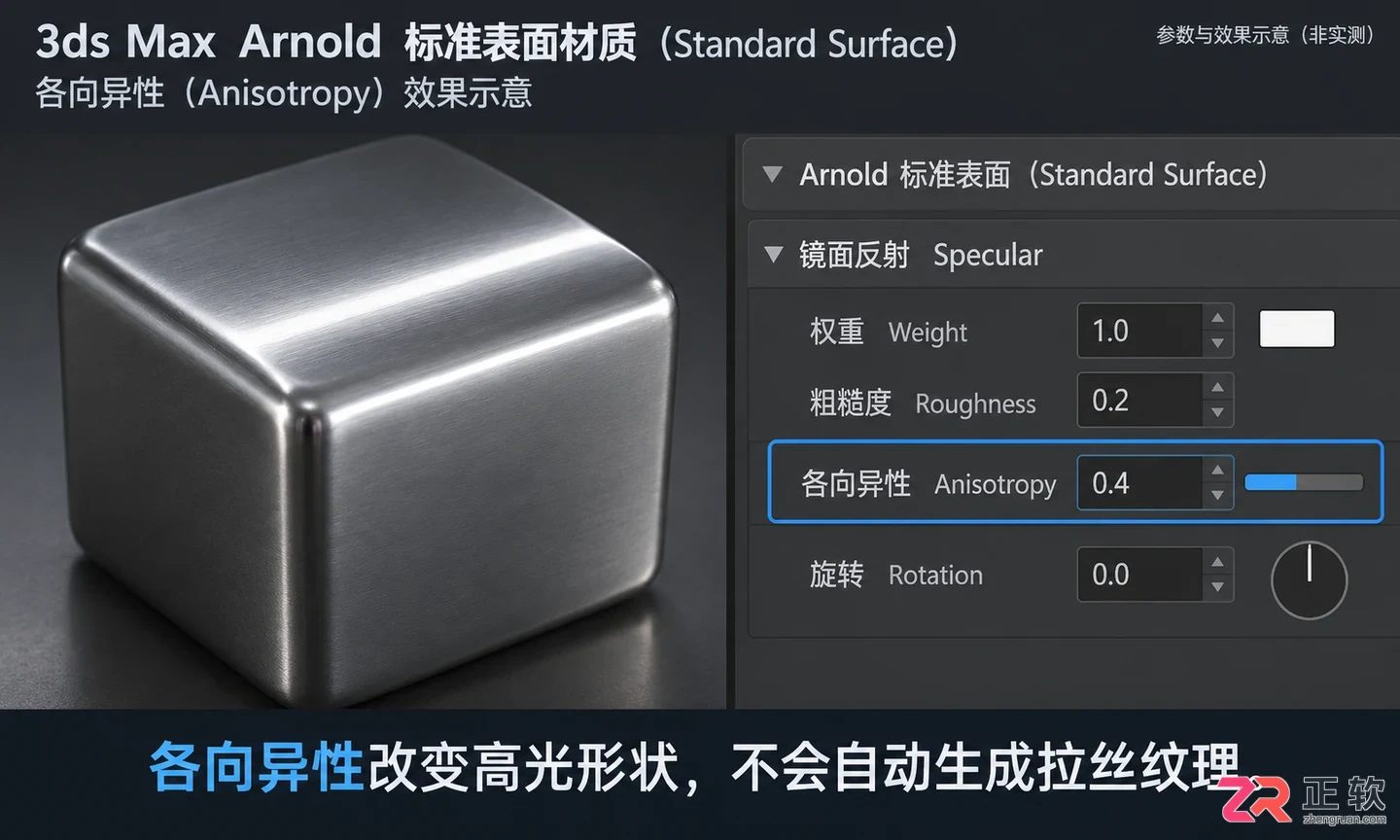 3dmax不锈钢材质参数解析怎么操作