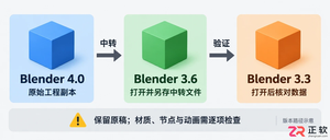 blender低版本打开高版本文件教程详解
