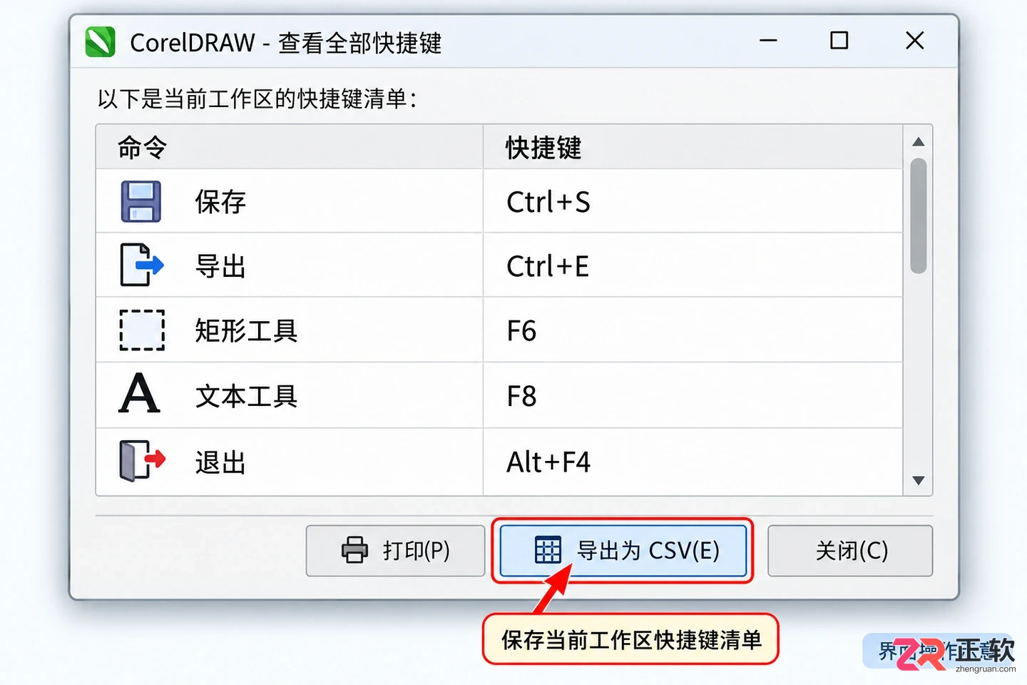 cdr快捷键大全表格 常用命令分类查询