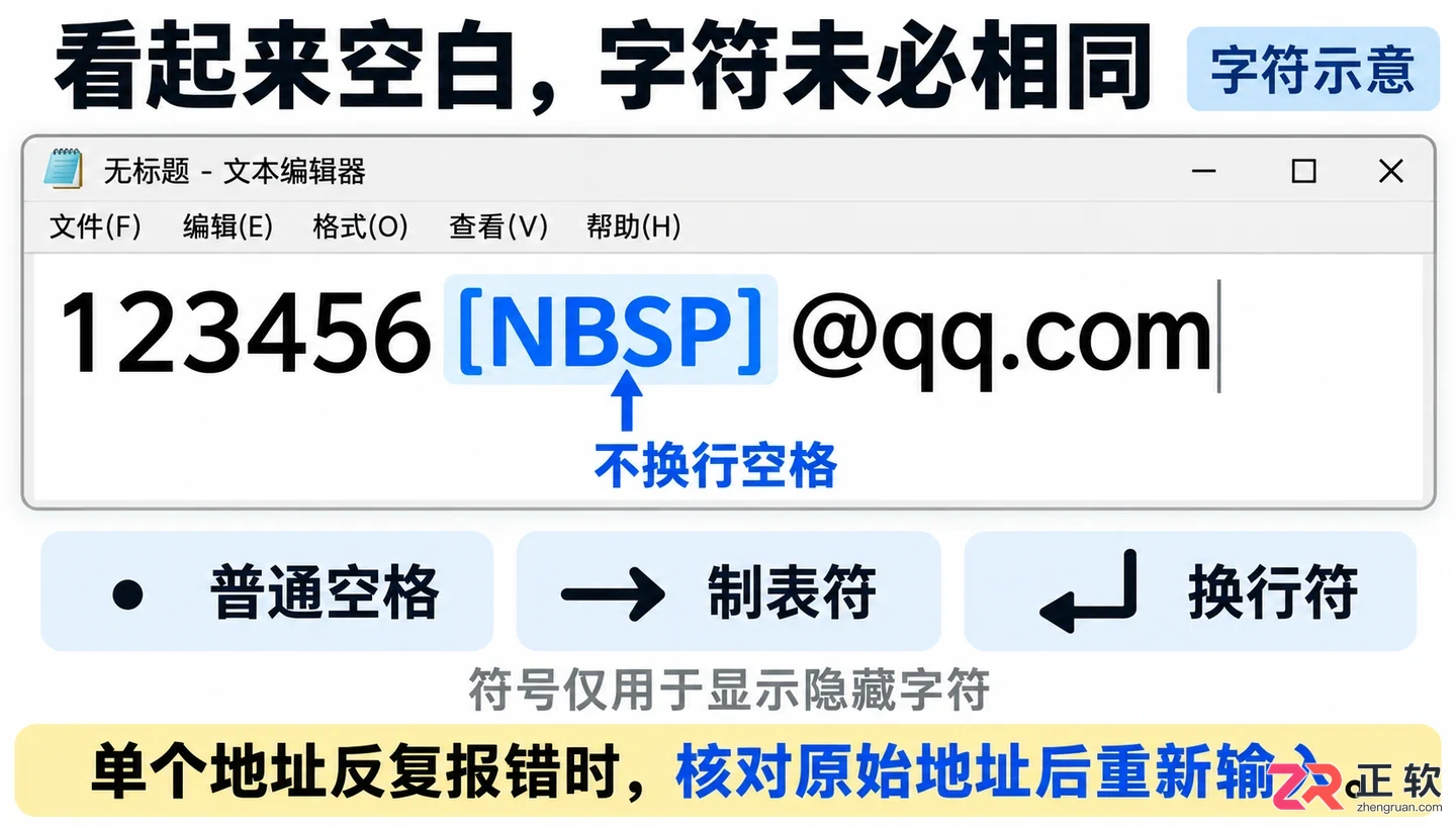 QQ邮箱地址书写时多余空格如何清理
