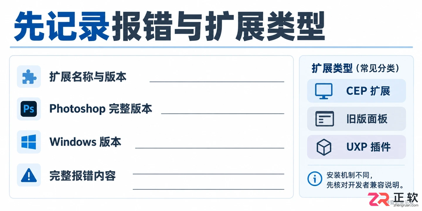 PS插件未经正确签署怎么解决