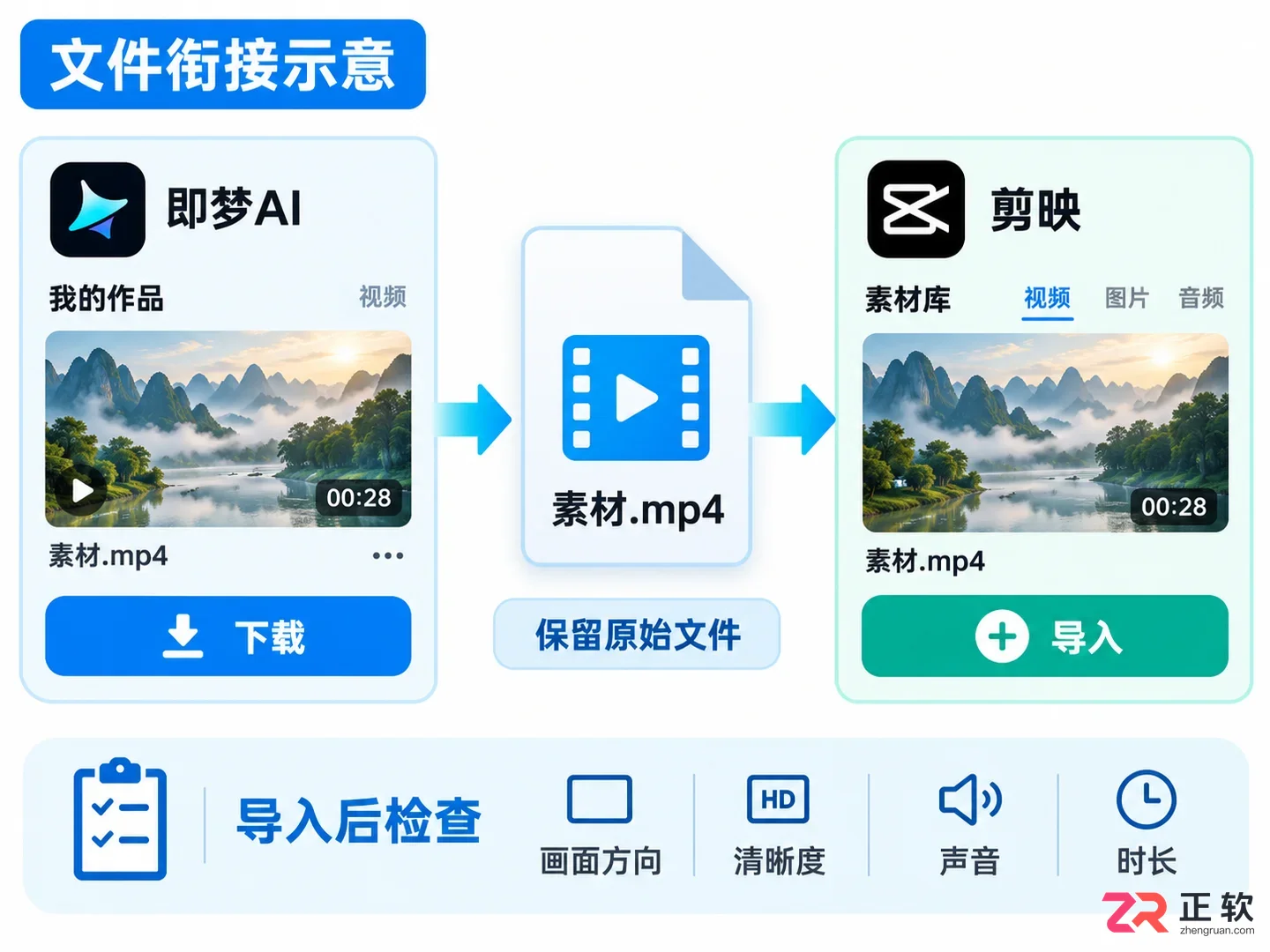 即梦AI和剪映什么关系?是一家吗?