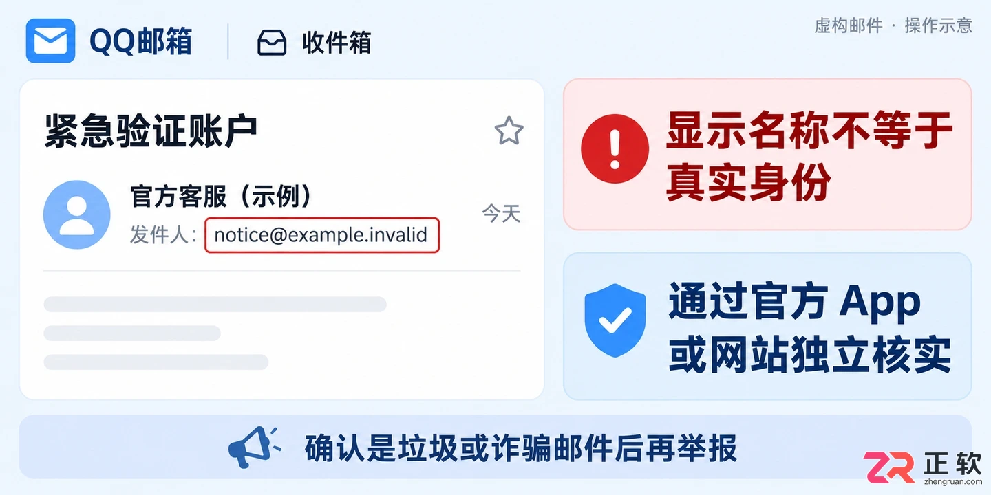 如何举报QQ邮箱收到的垃圾邮件