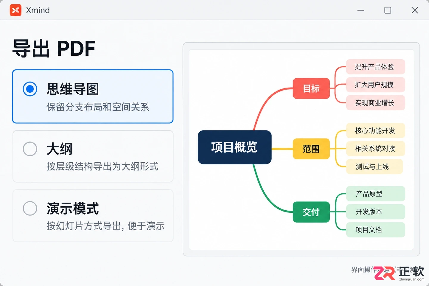 xmind怎么导出pdf 导出选项设置