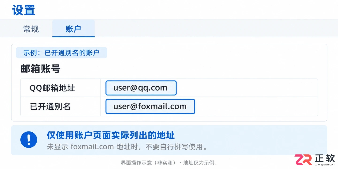 QQ邮箱地址两种域名格式分别是什么