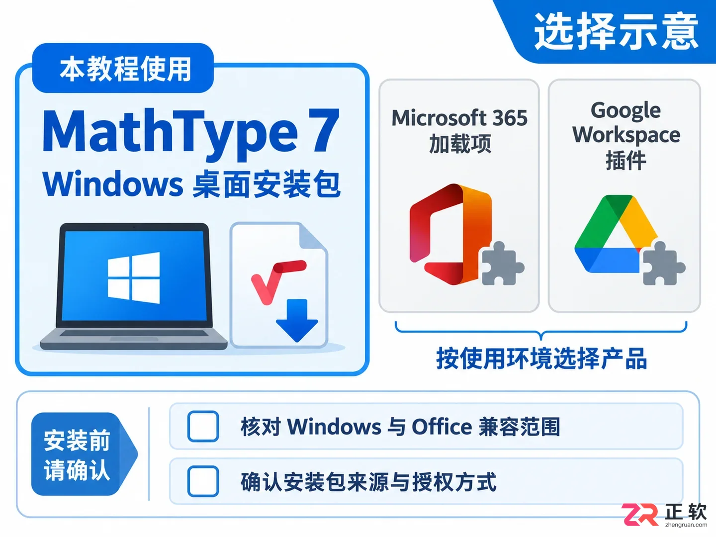 mathtype公式编辑器下载 软件安装与激活