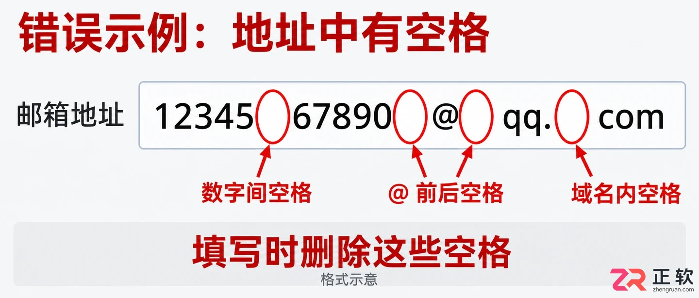 QQ邮箱地址里能不能添加空格
