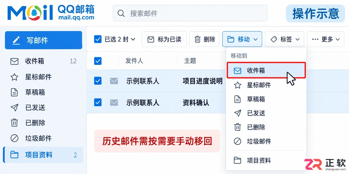 如何关闭QQ邮箱自动整理邮件功能