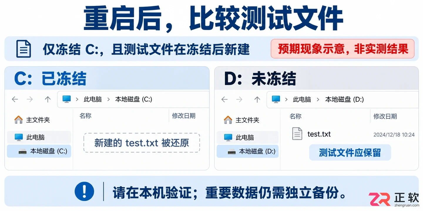 冰点还原怎么设置只保护c盘