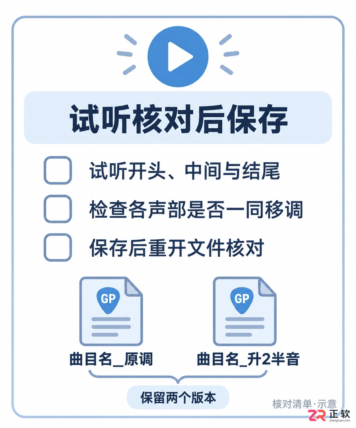 guitar pro怎么升调 乐谱整体移调方法