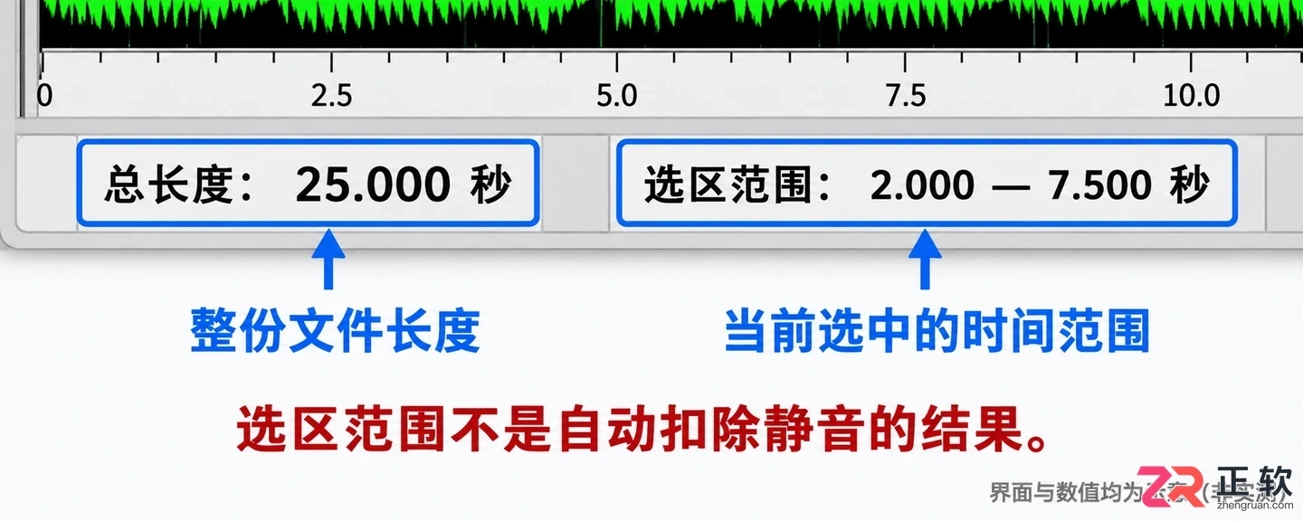 goldwave怎么统计有声音的时长 查看办法