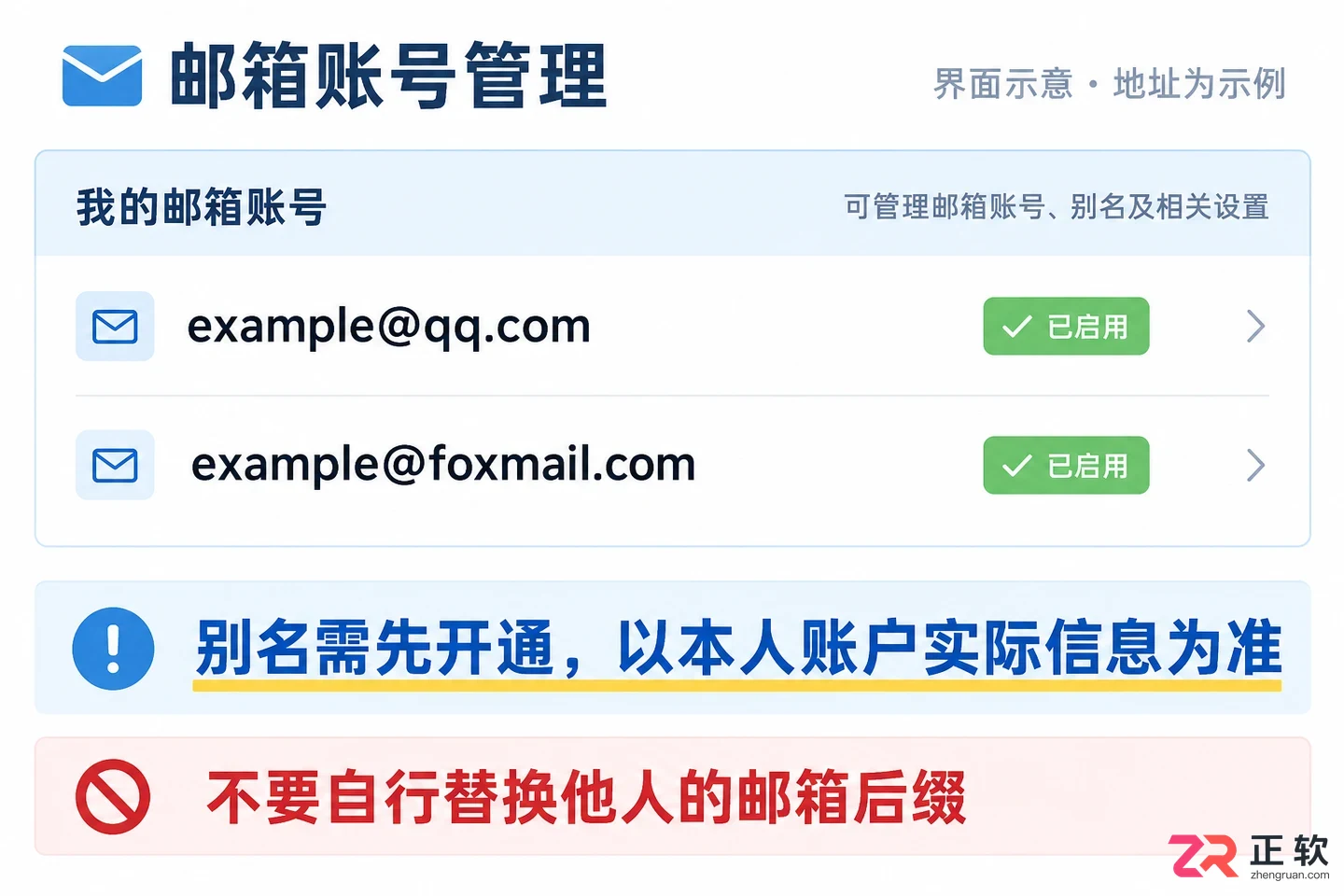 QQ邮箱地址的域名部分固定是什么