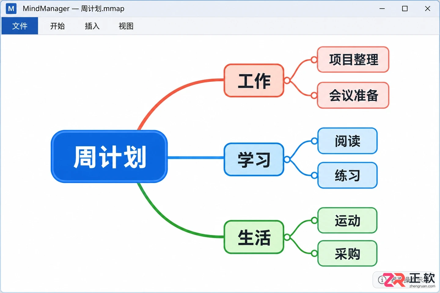 mindmanager怎么保存成图片 图片格式选择