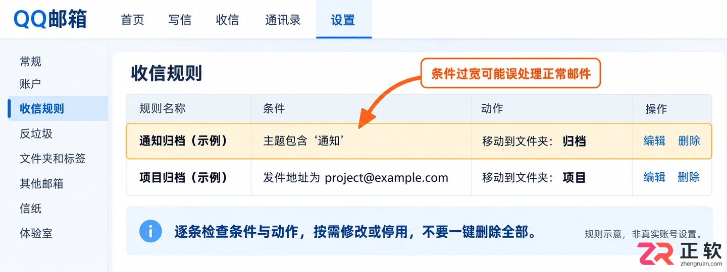 QQ邮箱垃圾邮件太多该怎么过滤
