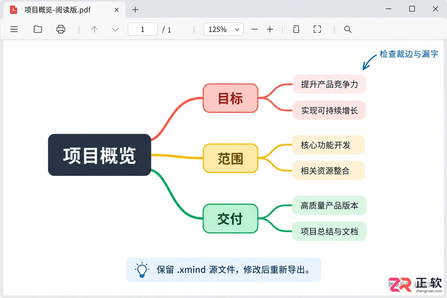 xmind怎么导出pdf 导出选项设置