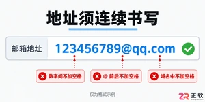 QQ邮箱地址里能不能添加空格